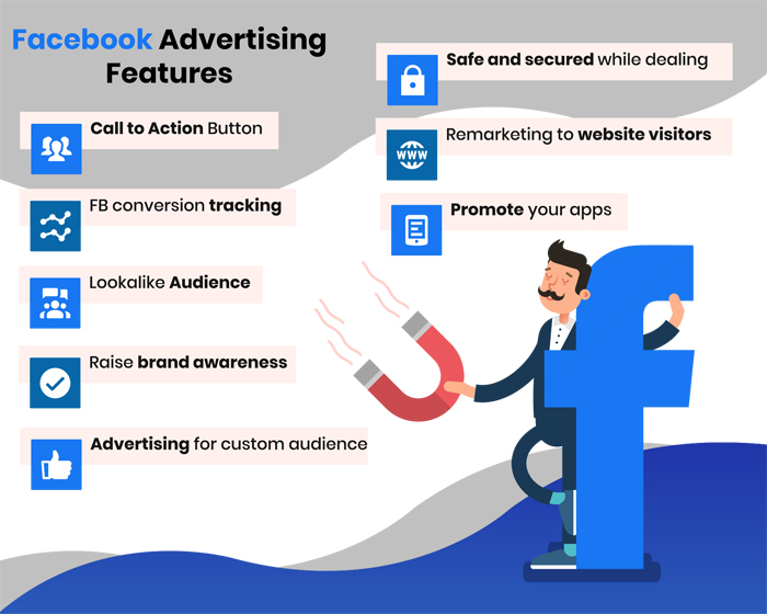 Facebook Ads Management Expert in Italy