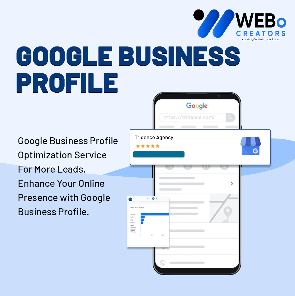 Google Business location setup, GMB profile address verification, Google Maps listing services for businesses in Italy